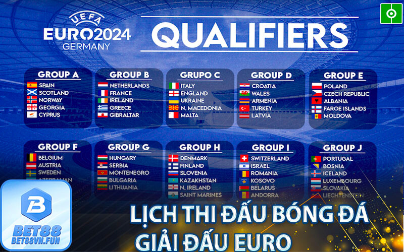 Lịch thi đấu chính thức giải đấu Euro