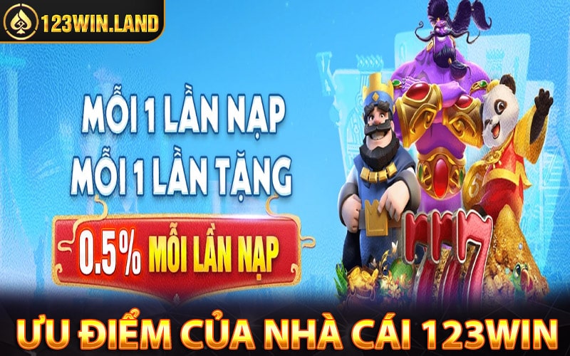 Những ưu điểm nổi bật của sân chơi 123win vin